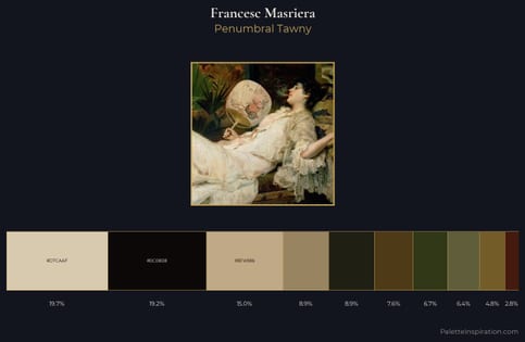 Francesc Masriera Palette 6