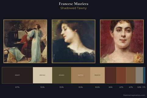 Francesc Masriera Master Palette