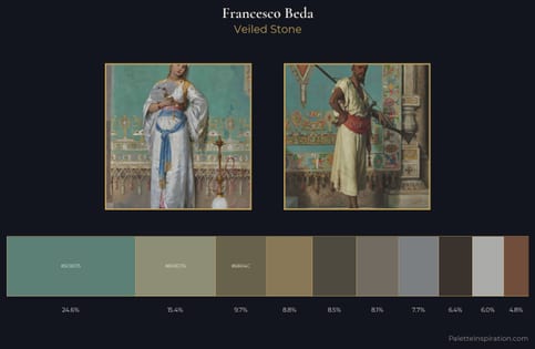 Francesco Beda Palette 2