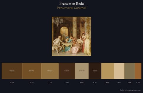 Francesco Beda Palette 3 - Penumbral Caramel