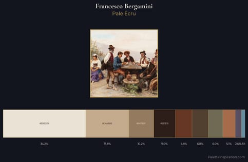 Francesco Bergamini Palette 2 - Pale Ecru