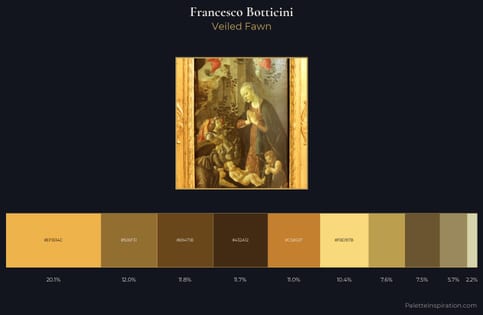 Francesco Botticini Palette 1