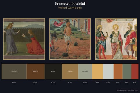Francesco Botticini Master Palette