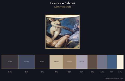 Francesco de' Rossi (Francesco Salviati), "Cecchino" Palette 2 - Dimmed Ash
