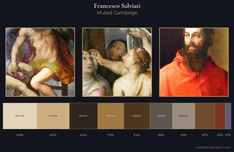 Francesco de' Rossi (Francesco Salviati), "Cecchino" Palette 9 - Muted Gamboge