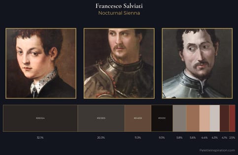 Francesco de' Rossi (Francesco Salviati), "Cecchino" Palette 11 - Nocturnal Sienna