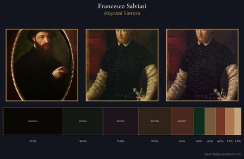 Francesco de' Rossi (Francesco Salviati), "Cecchino" Palette 12