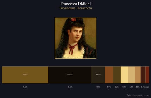 Francesco Didioni Palette 5