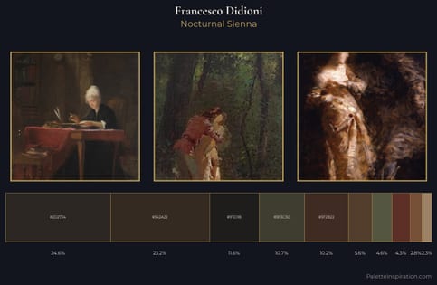 Francesco Didioni Palette 6 - Nocturnal Sienna