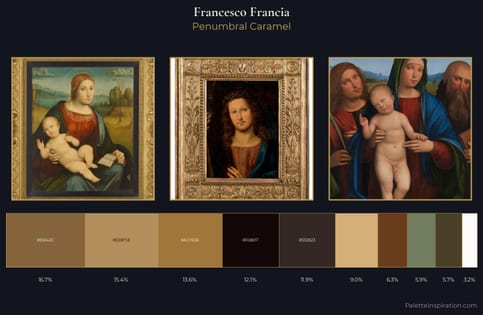 Francesco Francia Palette 2 - Penumbral Caramel