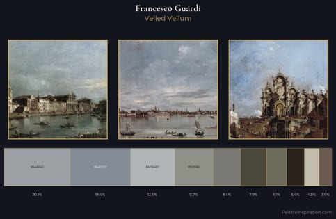 Francesco Guardi Palette 2