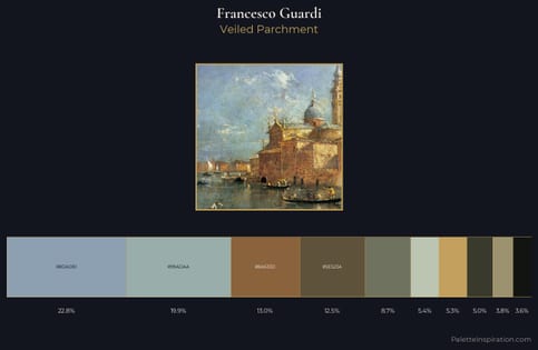 Francesco Guardi Palette 4 - Veiled Parchment