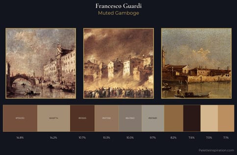 Francesco Guardi Palette 6