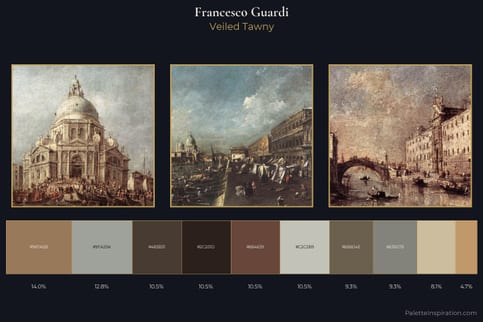 Francesco Guardi Master Palette