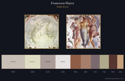 Francesco Hayez Palette 1 - Pale Ecru