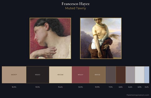 Francesco Hayez Palette 2 - Muted Tawny