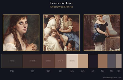 Francesco Hayez Palette 9