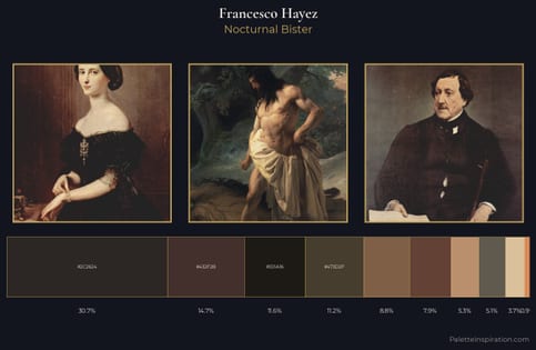 Francesco Hayez Palette 11 - Nocturnal Bister