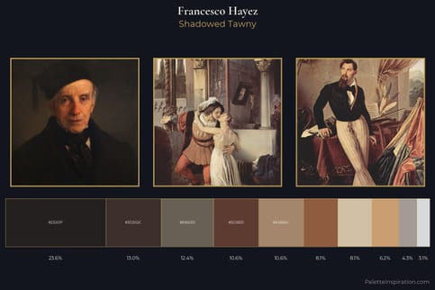 Francesco Hayez Master Palette