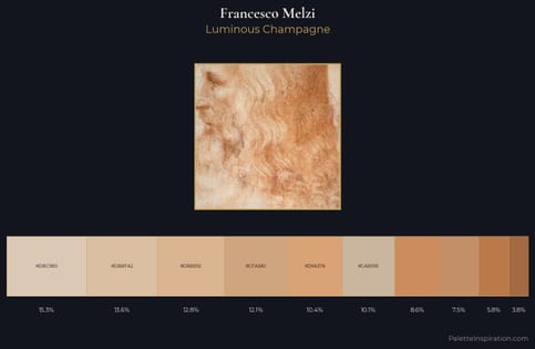 Francesco Melzi Palette 1