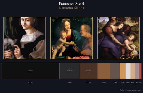 Francesco Melzi Palette 3 - Nocturnal Sienna