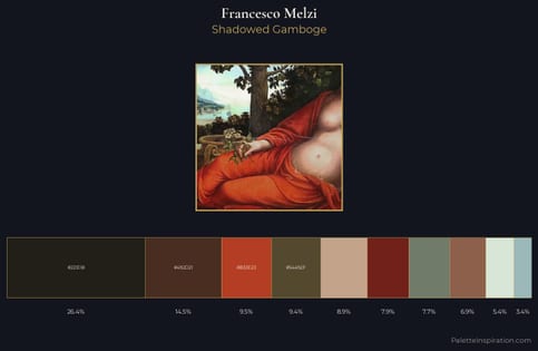 Francesco Melzi Palette 4 - Shadowed Gamboge