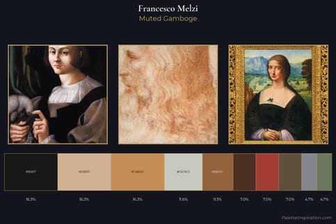 Francesco Melzi Master Palette