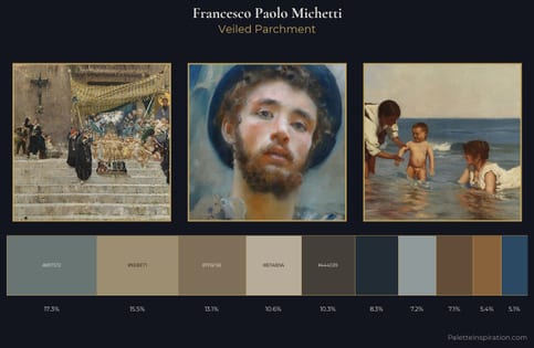 Francesco Paolo Michetti Palette 5 - Veiled Parchment