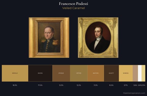 Francesco Podesti Palette 1 - Veiled Caramel