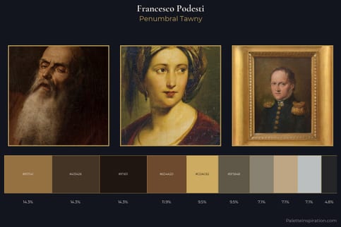 Francesco Podesti Master Palette