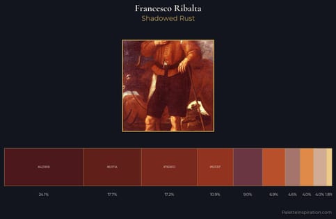 Francesco Ribalta Palette 1