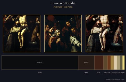 Francesco Ribalta Palette 2