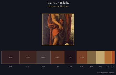 Francesco Ribalta Palette 5 - Nocturnal Umber