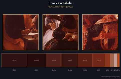 Francesco Ribalta Palette 7 - Nocturnal Terracotta