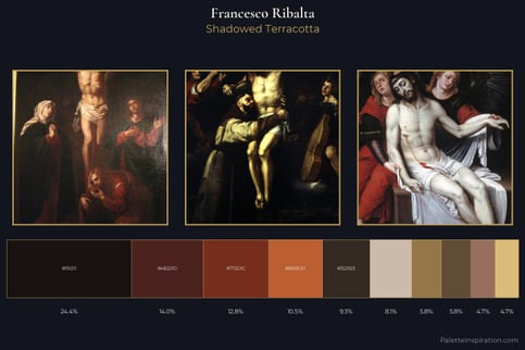 Francesco Ribalta Master Palette