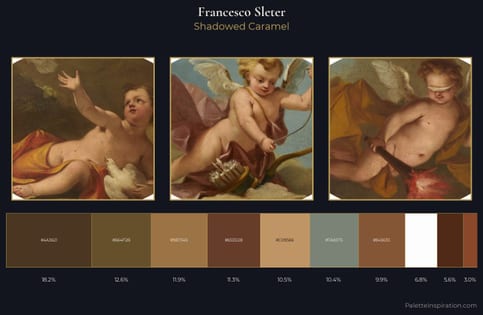 Francesco Sleter Palette 3 - Shadowed Caramel