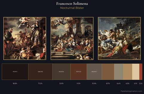 Francesco Solimena Palette 5 - Nocturnal Bister