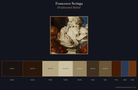 Francesco Stringa Palette 1 - Shadowed Bister