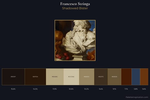 Francesco Stringa Master Palette - Shadowed Bister