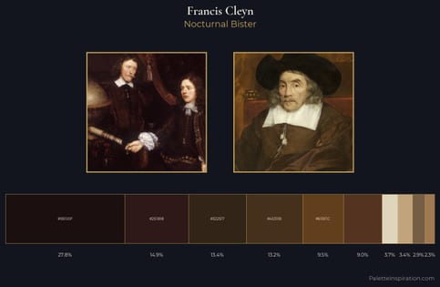 Francis Cleyn Palette 3 - Nocturnal Bister
