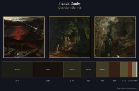 Francis Danby Palette 8
