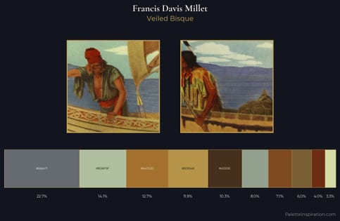Francis Davis Millet Palette 3 - Veiled Bisque
