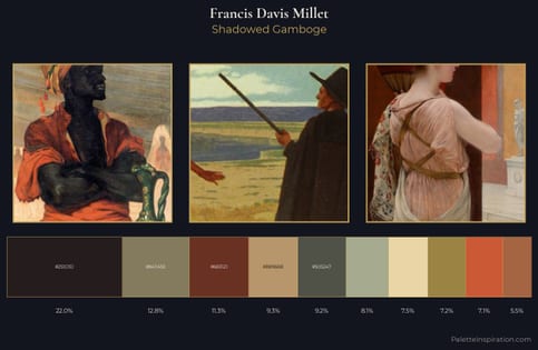 Francis Davis Millet Palette 5 - Shadowed Gamboge