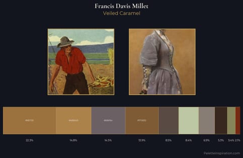 Francis Davis Millet Palette 6 - Veiled Caramel