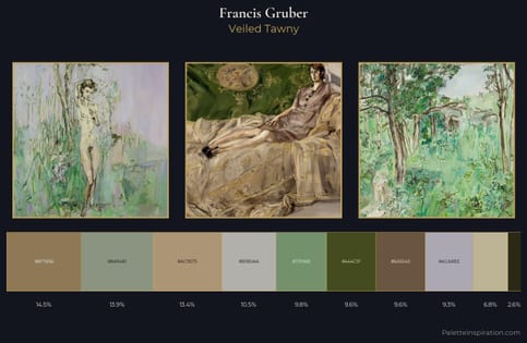 Francis Gruber Palette 1 - Veiled Tawny