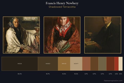 Francis Henry Newbery Master Palette