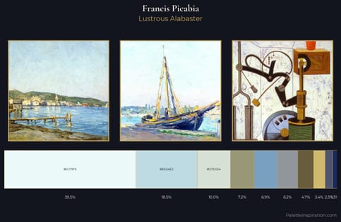 Francis Picabia Palette 1