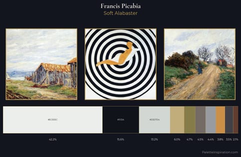 Francis Picabia Palette 6