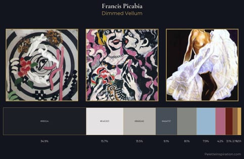 Francis Picabia Palette 7