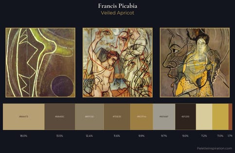 Francis Picabia Palette 8